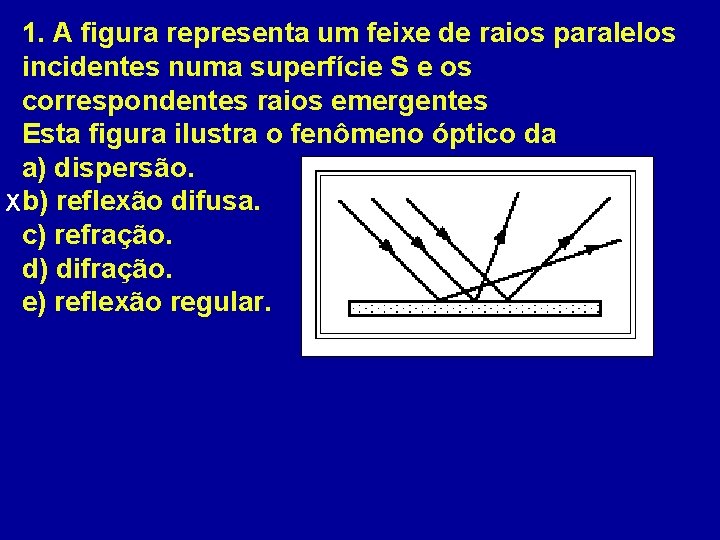 1. A figura representa um feixe de raios paralelos incidentes numa superfície S e