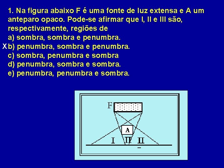 1. Na figura abaixo F é uma fonte de luz extensa e A um