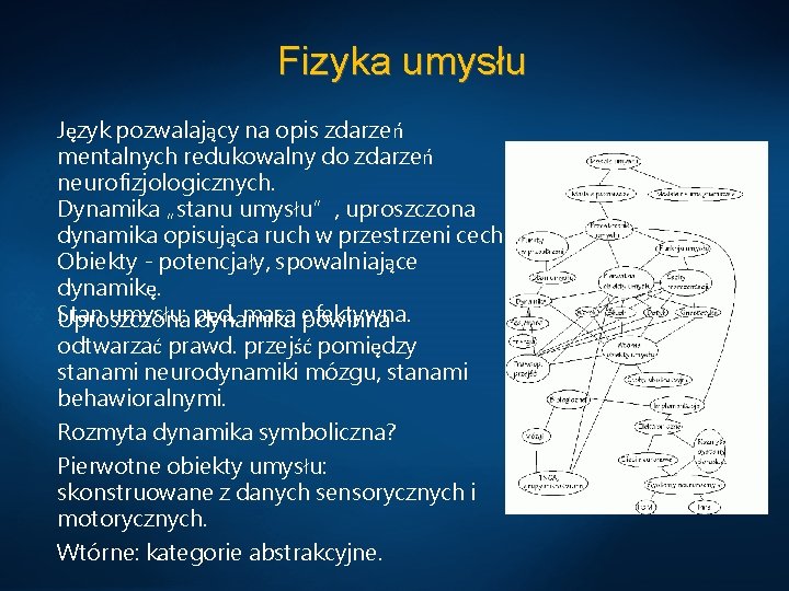 Fizyka umysłu Język pozwalający na opis zdarzeń mentalnych redukowalny do zdarzeń neurofizjologicznych. Dynamika „stanu