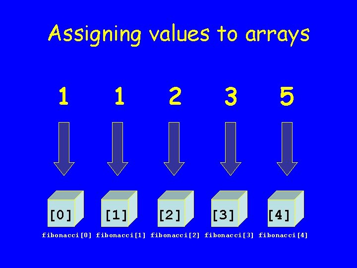 Assigning values to arrays 1 1 2 3 5 [0] [1] [2] [3] [4]