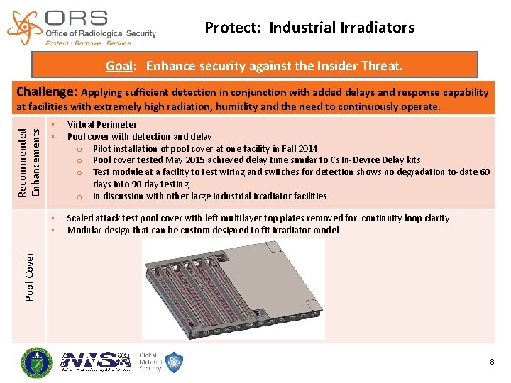 Office of Radiological Security Organization of Agreement States