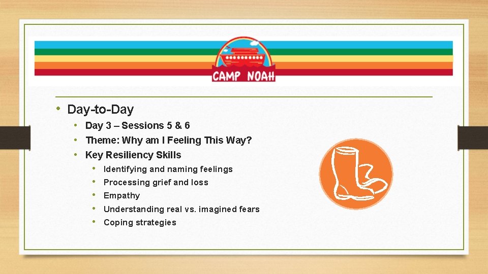 What is it we need? • Day-to-Day • Day 3 – Sessions 5 &