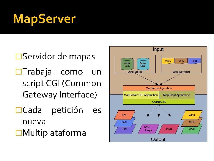 Map. Server �Servidor de mapas �Trabaja como un script CGI (Common Gateway Interface) �Cada