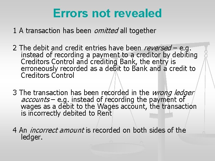 Errors not revealed 1 A transaction has been omitted all together 2 The debit