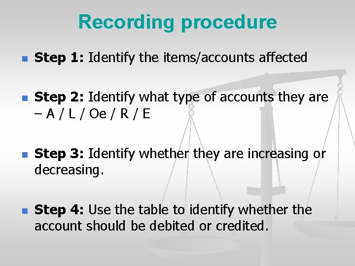 Recording procedure n n Step 1: Identify the items/accounts affected Step 2: Identify what