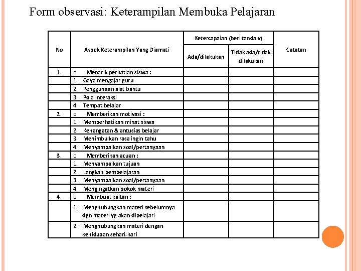 Form observasi: Keterampilan Membuka Pelajaran Ketercapaian (beri tanda v) No 1. 2. 3. 4.