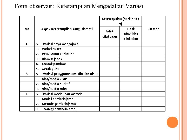 Form observasi: Keterampilan Mengadakan Variasi No 1. 2. 3. Aspek Keterampilan Yang Diamati o