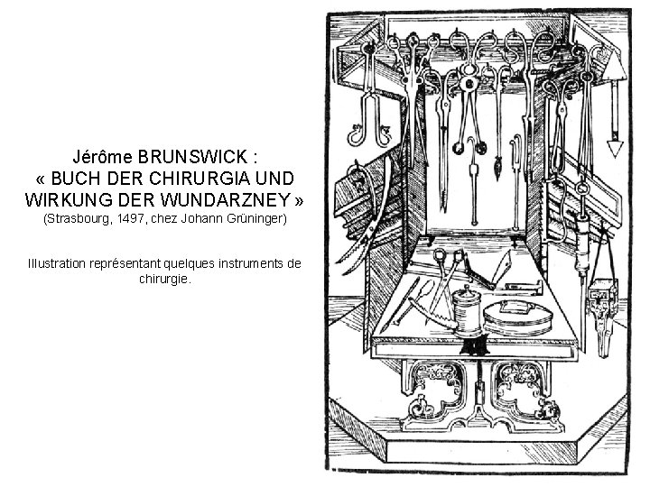 Jérôme BRUNSWICK : « BUCH DER CHIRURGIA UND WIRKUNG DER WUNDARZNEY » (Strasbourg, 1497,