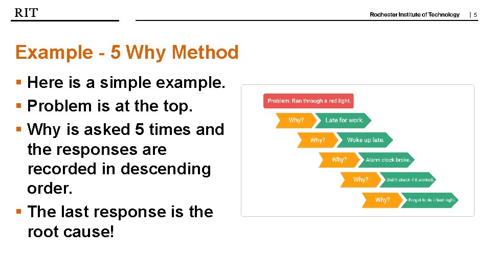 | 5 Example - 5 Why Method § Here is a simple example. §