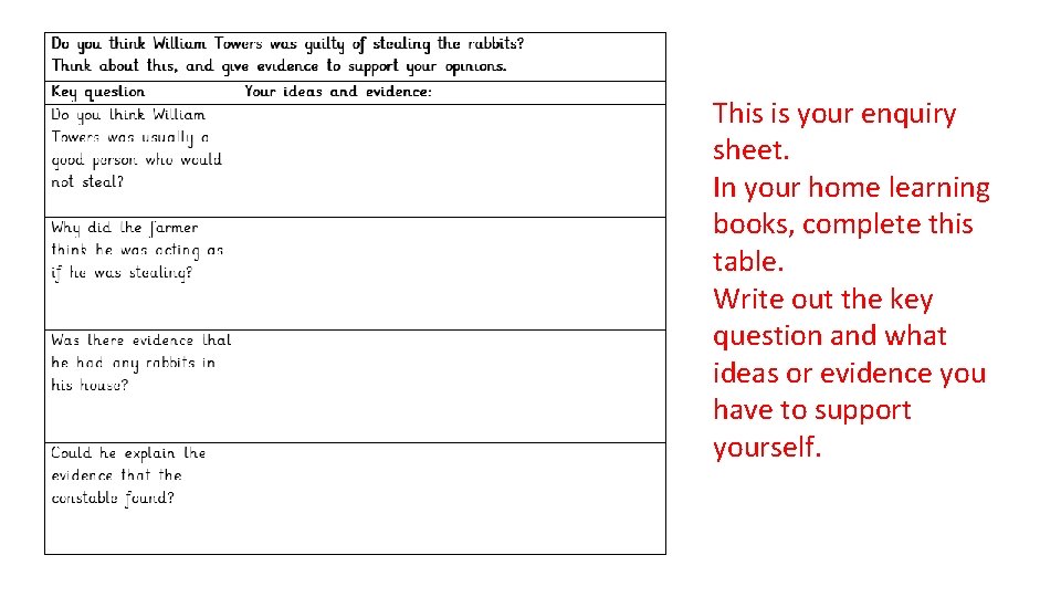 This is your enquiry sheet. In your home learning books, complete this table. Write