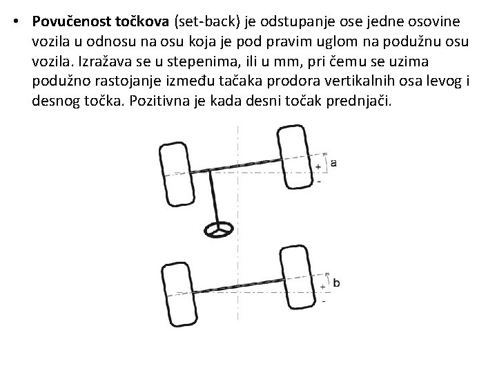 • Povučenost točkova (set-back) je odstupanje ose jedne osovine vozila u odnosu na • Povučenost točkova (set-back) je odstupanje ose jedne osovine vozila u odnosu na