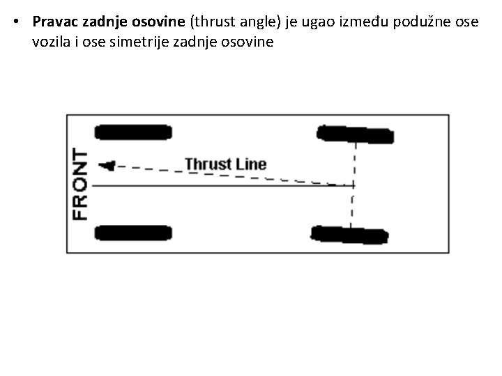 • Pravac zadnje osovine (thrust angle) je ugao između podužne ose vozila i • Pravac zadnje osovine (thrust angle) je ugao između podužne ose vozila i