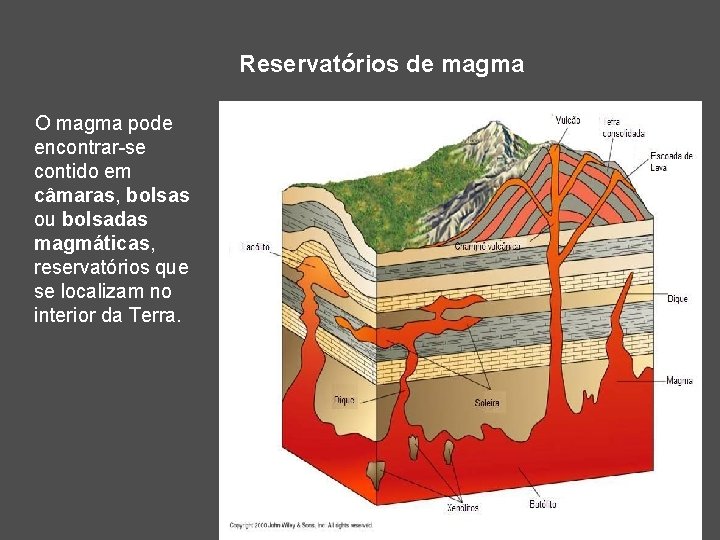 Reservatórios de magma O magma pode encontrar-se contido em câmaras, bolsas ou bolsadas magmáticas,