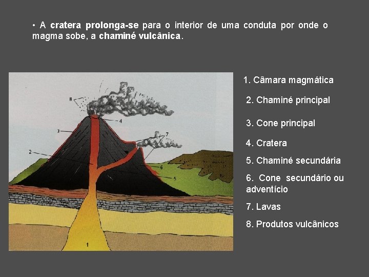  • A cratera prolonga-se para o interior de uma conduta por onde o