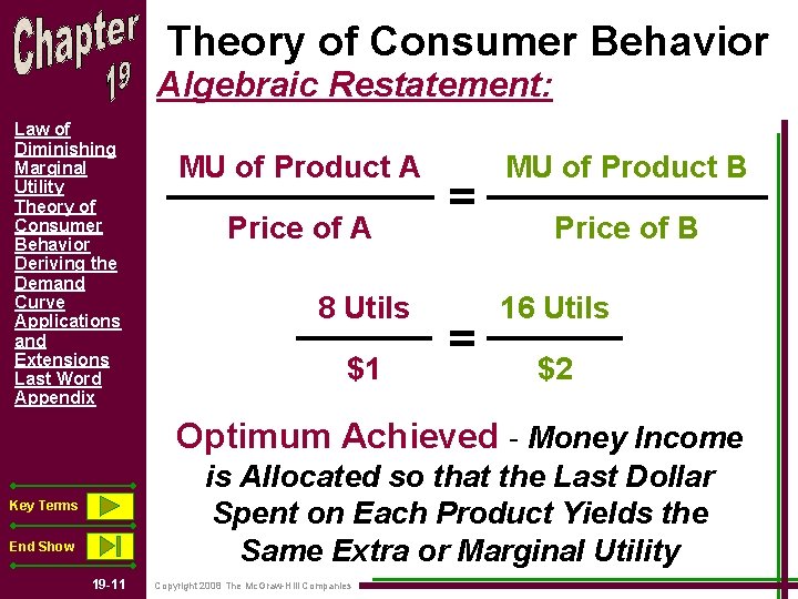 Theory of Consumer Behavior Algebraic Restatement: Law of Diminishing Marginal Utility Theory of Consumer