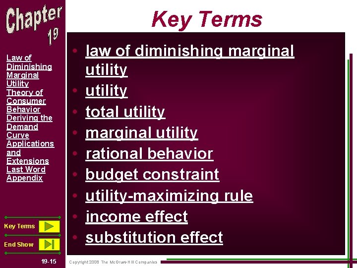 Key Terms Law of Diminishing Marginal Utility Theory of Consumer Behavior Deriving the Demand