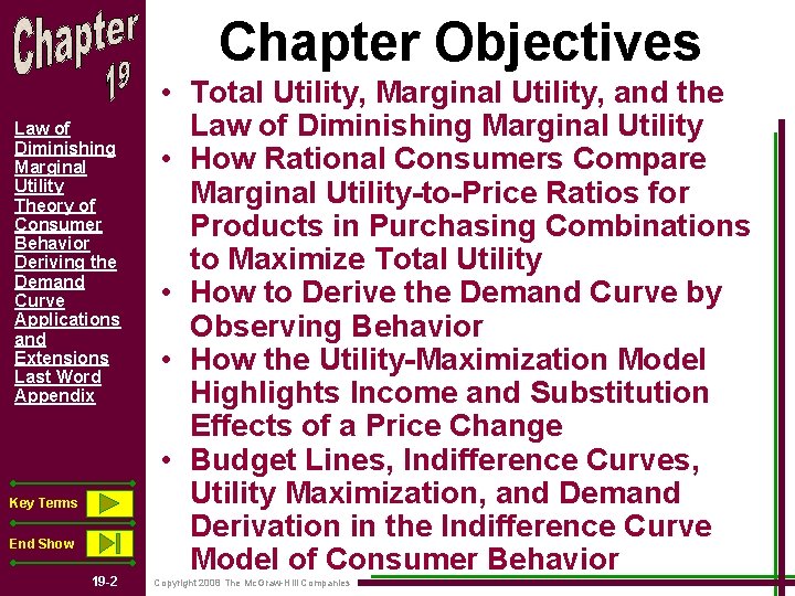Chapter Objectives Law of Diminishing Marginal Utility Theory of Consumer Behavior Deriving the Demand