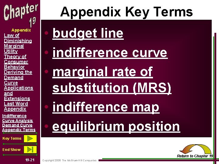 Appendix Key Terms Appendix Law of Diminishing Marginal Utility Theory of Consumer Behavior Deriving