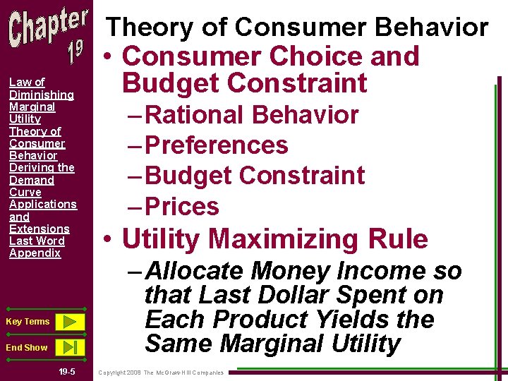 Theory of Consumer Behavior Law of Diminishing Marginal Utility Theory of Consumer Behavior Deriving