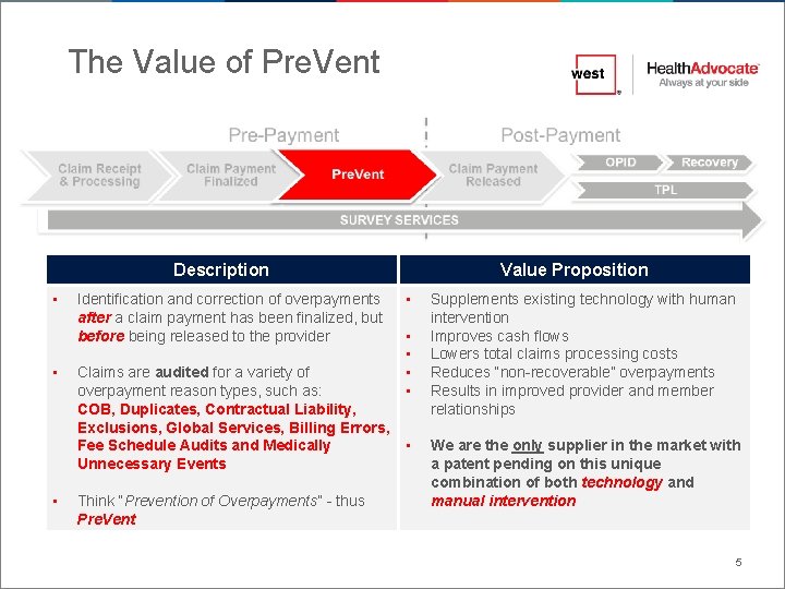 The Value of Pre. Vent Description • • • Identification and correction of overpayments The Value of Pre. Vent Description • • • Identification and correction of overpayments