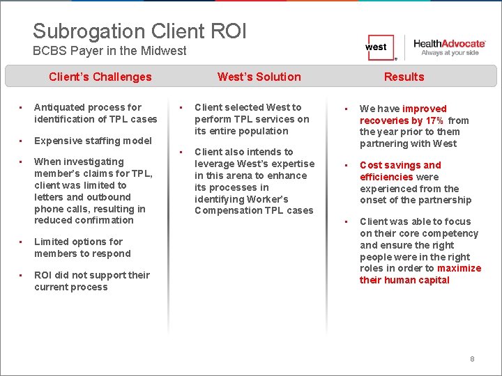 Subrogation Client ROI BCBS Payer in the Midwest Client’s Challenges • Antiquated process for Subrogation Client ROI BCBS Payer in the Midwest Client’s Challenges • Antiquated process for