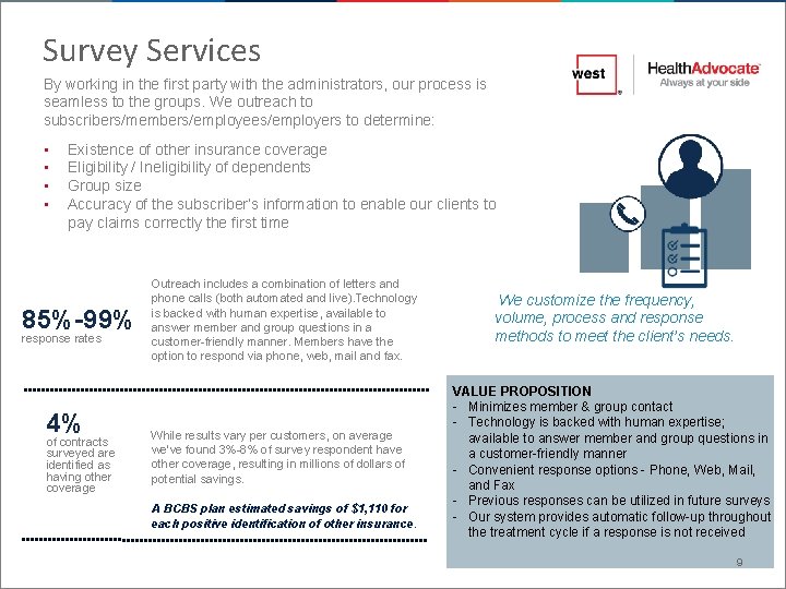 Survey Services By working in the first party with the administrators, our process is Survey Services By working in the first party with the administrators, our process is