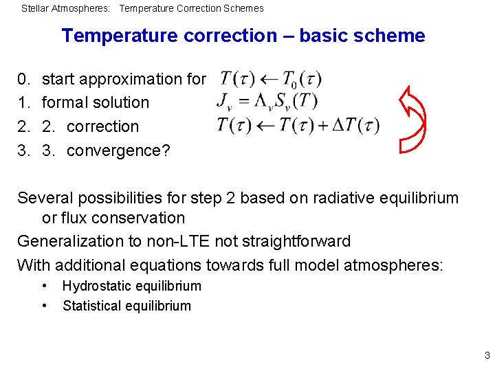 Stellar Atmospheres: Temperature Correction Schemes Temperature correction – basic scheme 0. 1. 2. 3.
