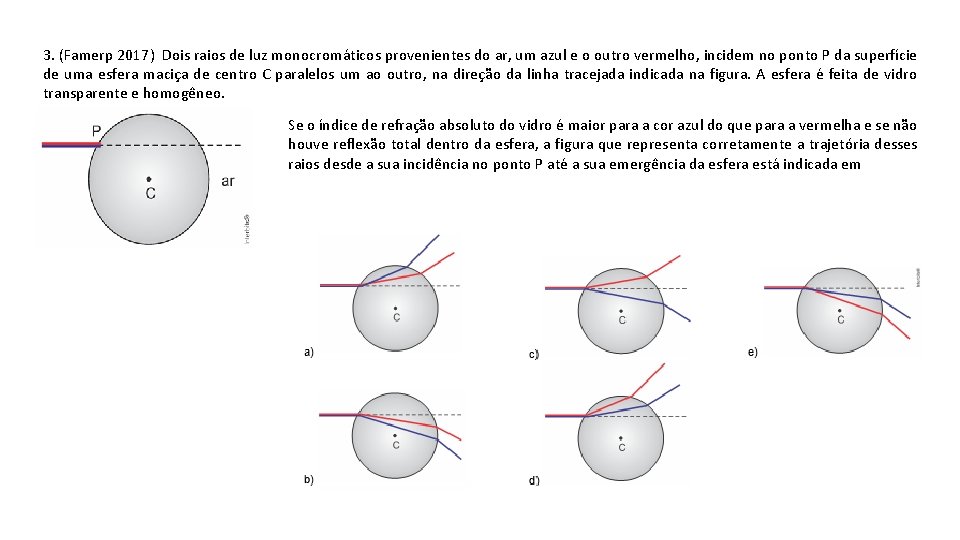 3. (Famerp 2017) Dois raios de luz monocromáticos provenientes do ar, um azul e