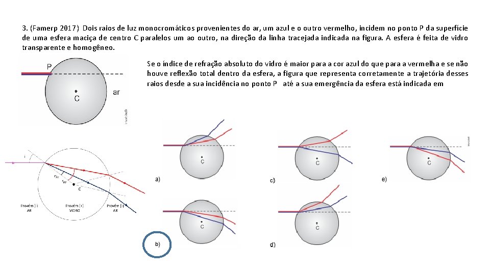 3. (Famerp 2017) Dois raios de luz monocromáticos provenientes do ar, um azul e