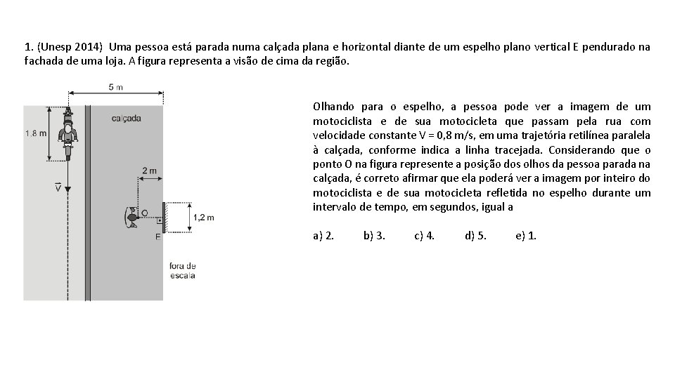 1. (Unesp 2014) Uma pessoa está parada numa calçada plana e horizontal diante de