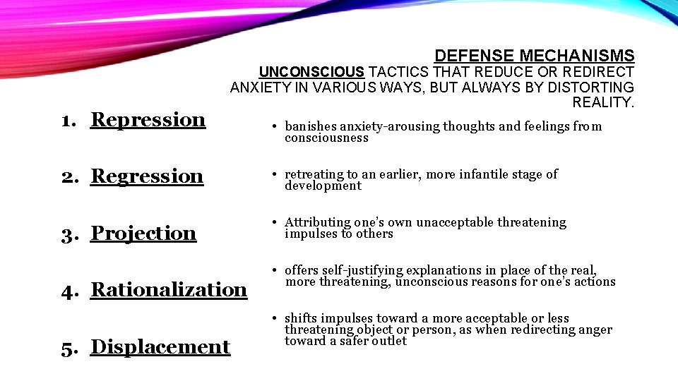 DEFENSE MECHANISMS 1. Repression UNCONSCIOUS TACTICS THAT REDUCE OR REDIRECT ANXIETY IN VARIOUS WAYS,