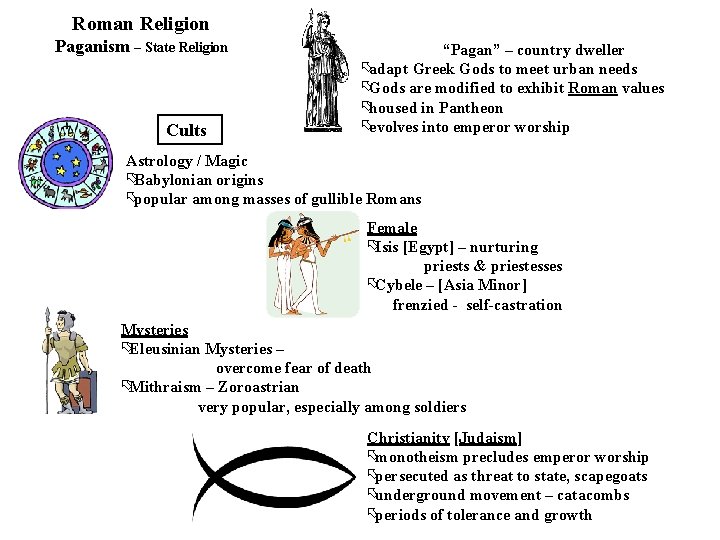 Roman Religion Paganism – State Religion Cults “Pagan” – country dweller õadapt Greek Gods