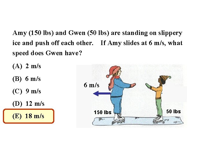 Amy (150 lbs) and Gwen (50 lbs) are standing on slippery ice and push