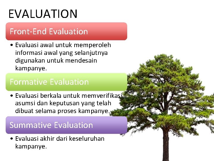 EVALUATION Front-End Evaluation • Evaluasi awal untuk memperoleh informasi awal yang selanjutnya digunakan untuk