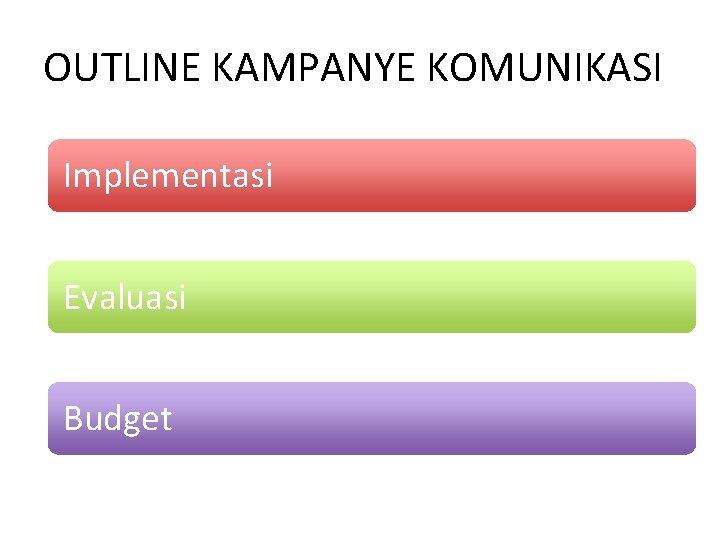 OUTLINE KAMPANYE KOMUNIKASI Implementasi Evaluasi Budget 