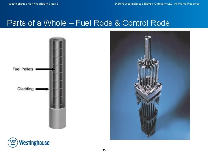 Westinghouse Non-Proprietary Class 3 © 2016 Westinghouse Electric Company LLC. All Rights Reserved. Parts