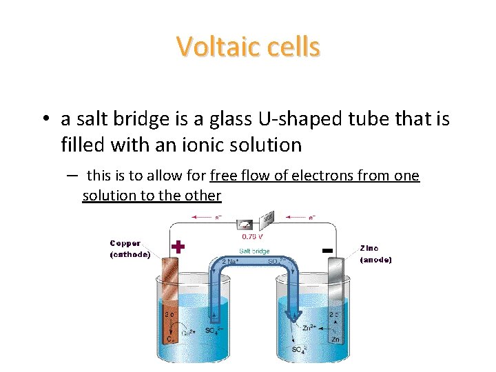 Voltaic cells • a salt bridge is a glass U-shaped tube that is filled