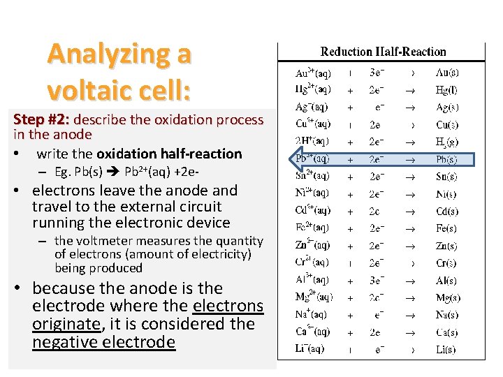 Analyzing a voltaic cell: Step #2: describe the oxidation process in the anode •
