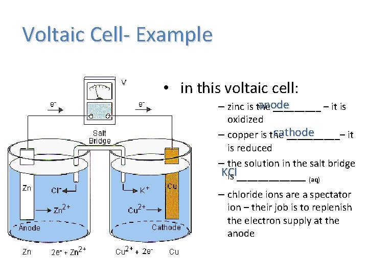Voltaic Cell- Example • in this voltaic cell: anode – zinc is the _____