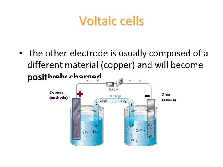 Voltaic cells • the other electrode is usually composed of a different material (copper)