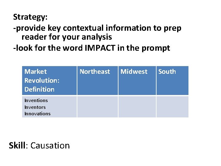 Strategy: -provide key contextual information to prep reader for your analysis -look for the Strategy: -provide key contextual information to prep reader for your analysis -look for the