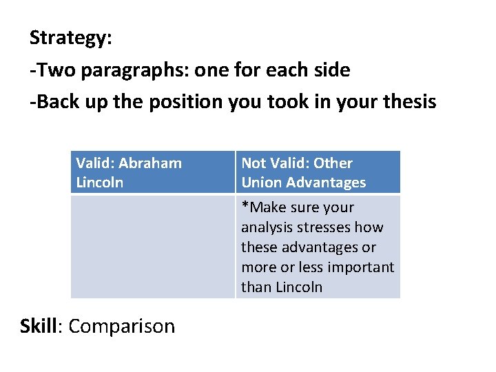 Strategy: -Two paragraphs: one for each side -Back up the position you took in Strategy: -Two paragraphs: one for each side -Back up the position you took in