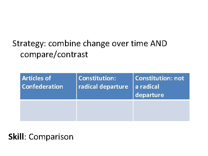 Strategy: combine change over time AND compare/contrast Articles of Confederation Skill: Comparison Constitution: not Strategy: combine change over time AND compare/contrast Articles of Confederation Skill: Comparison Constitution: not