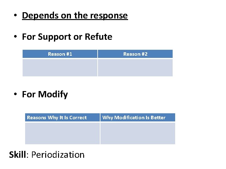 • Depends on the response • For Support or Refute Reason #1 Reason • Depends on the response • For Support or Refute Reason #1 Reason