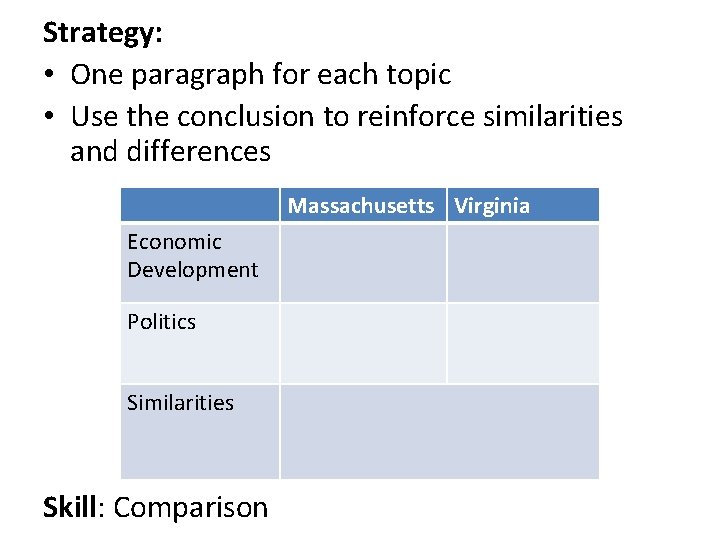 Strategy: • One paragraph for each topic • Use the conclusion to reinforce similarities Strategy: • One paragraph for each topic • Use the conclusion to reinforce similarities
