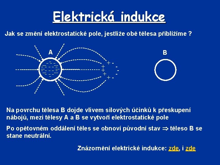 Elektrická indukce Jak se změní elektrostatické pole, jestliže obě tělesa přiblížíme ? A -