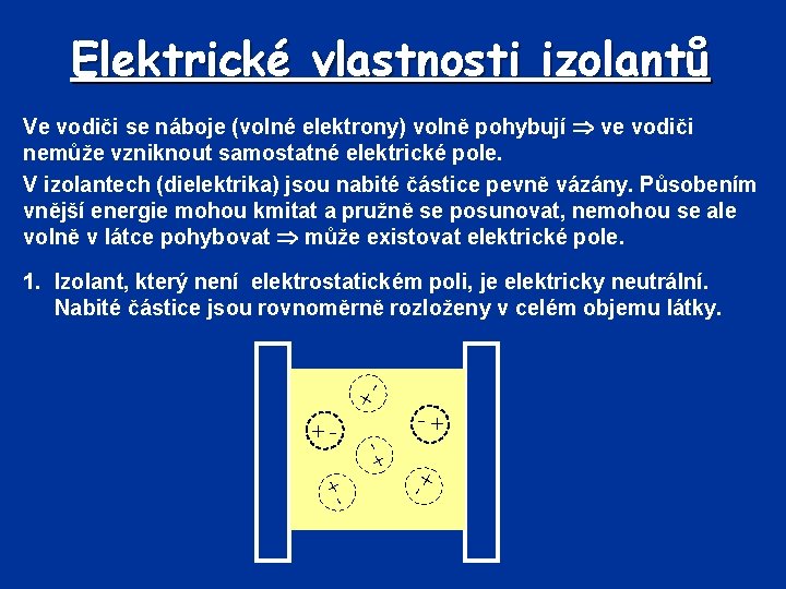 Elektrické vlastnosti izolantů Ve vodiči se náboje (volné elektrony) volně pohybují ve vodiči nemůže