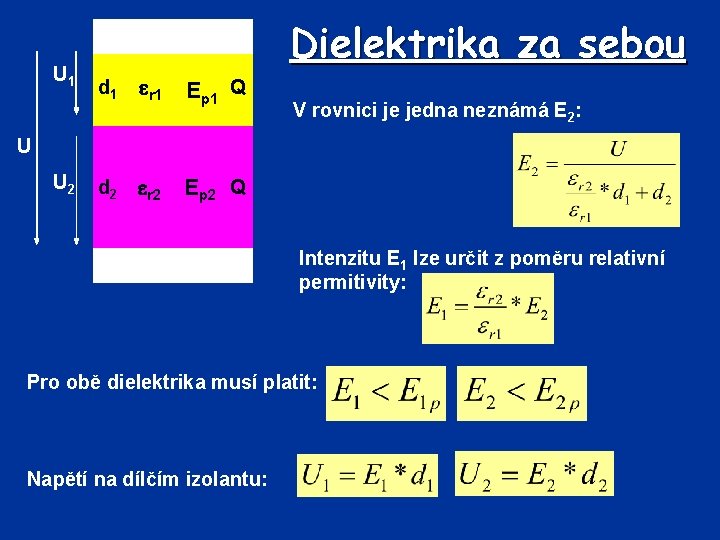 U 1 Dielektrika za sebou d 1 r 1 Ep 1 Q d 2