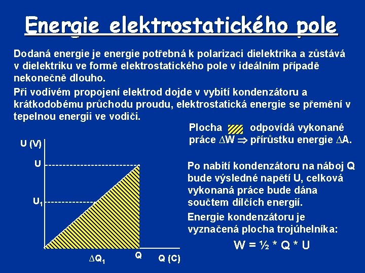 Energie elektrostatického pole Dodaná energie je energie potřebná k polarizaci dielektrika a zůstává v