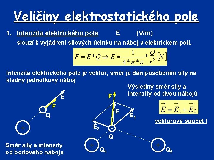 Veličiny elektrostatického pole 1. Intenzita elektrického pole E (V/m) slouží k vyjádření silových účinků